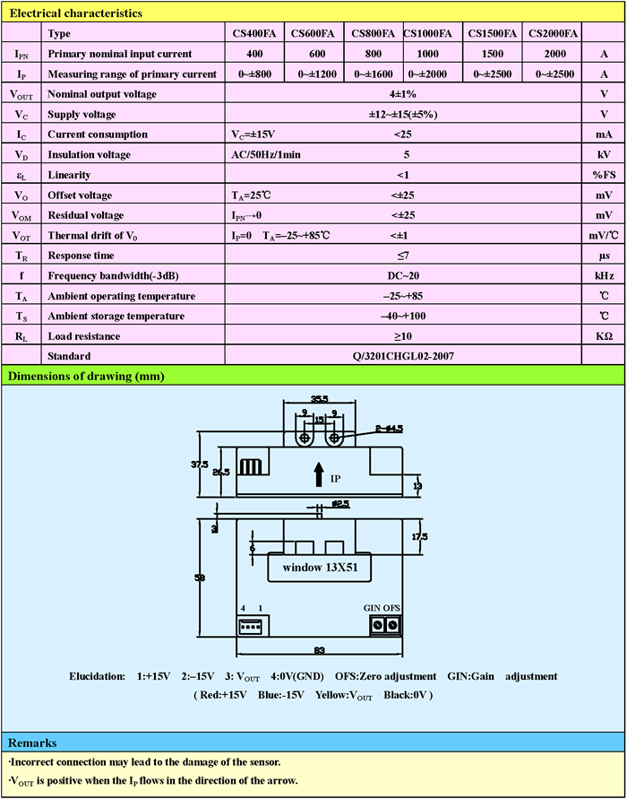 CS2000FA Open Loop Hall Effect Two Way Power Supply Current Sensors